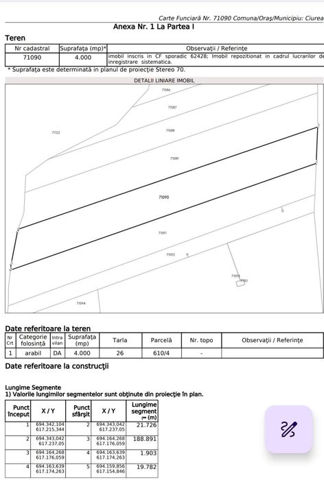 Teren intravilan 4.000 mp in sat Curaturi