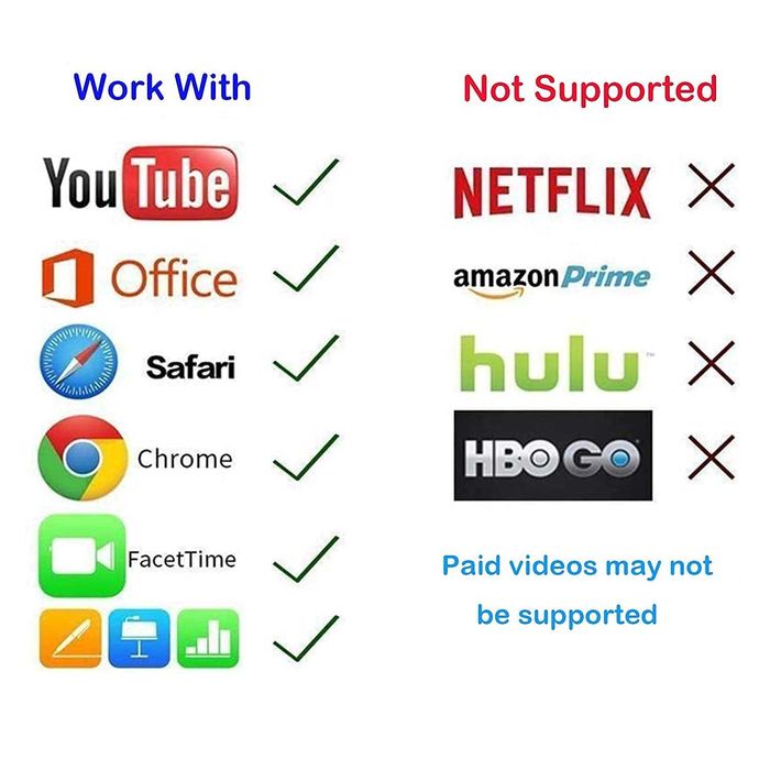 Адаптерен кабел Lightning