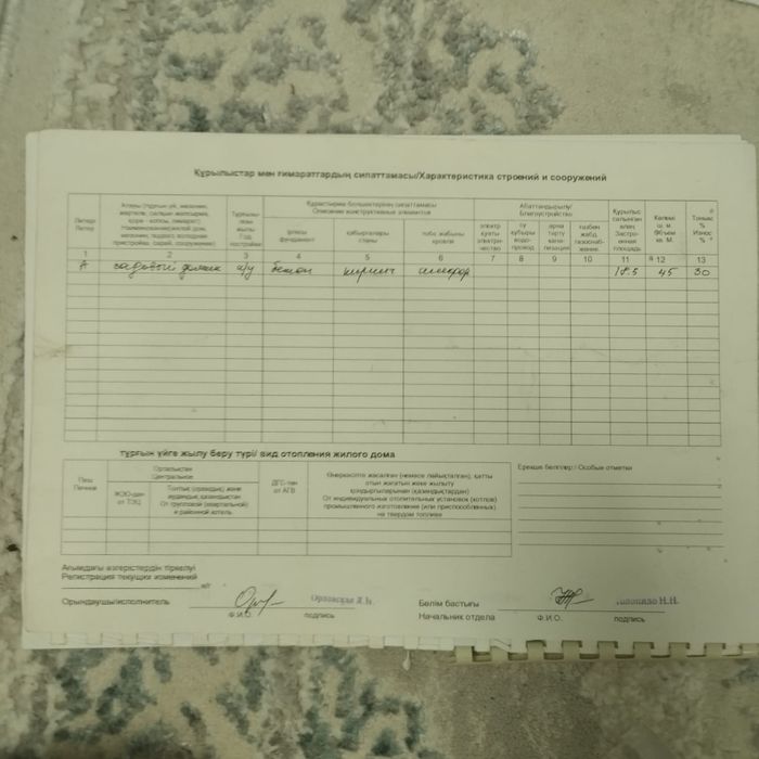 Продам дачу ПКСО Садовод строитель