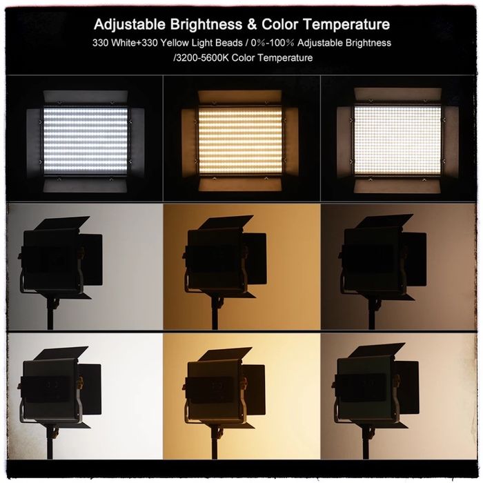 Проф. Фото/видео - Диодно осветление. Подкаст. Онлайн уроци. Софтбокс