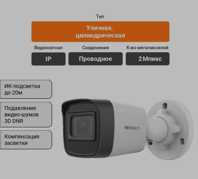 Видеонаблюдение камера