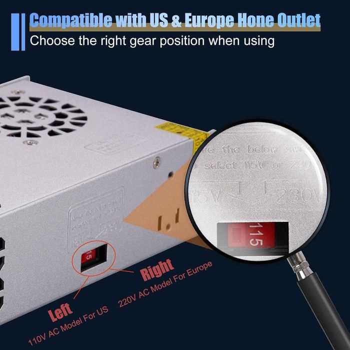 Импулсно захранване 12V 40A 480W AC/DC за LED