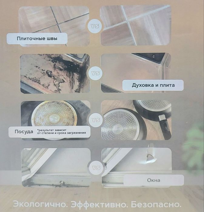 Пароочиститель для уборки Renomax 2025   с 18 насадками