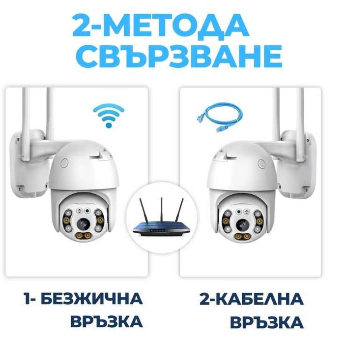 5MP Комплект 2бр ВЪНШНИ КАМЕРИ ICSEE с цветно нощно Wifi FULL HD 1080P