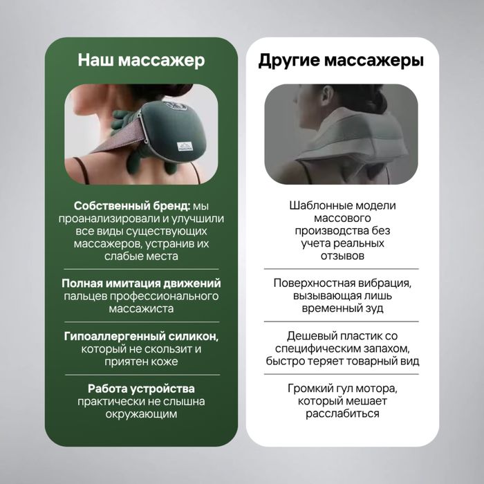 3D массажёры для шей и тела