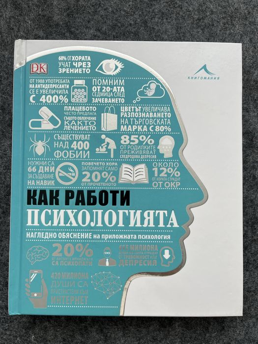 Как работи психологията - Енциклопедия