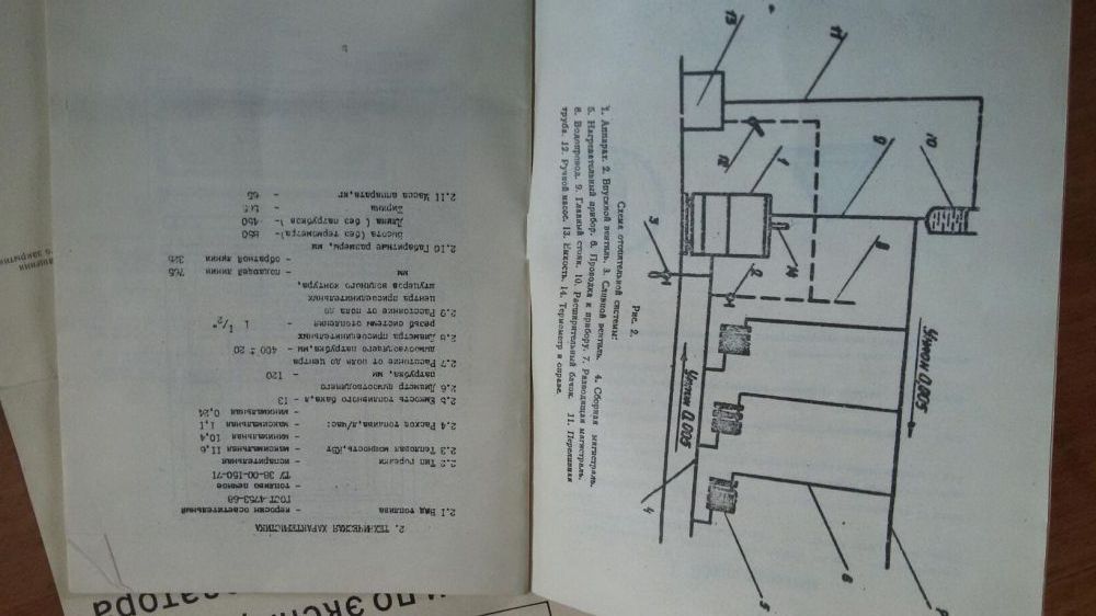 Котел отопления, печь, плита