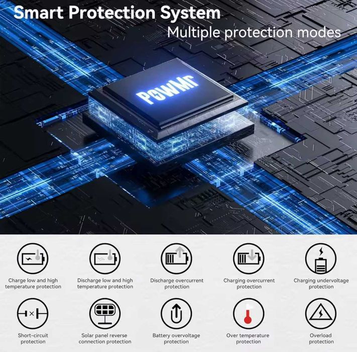 Хибриден инвертор Pow Mr - 10,2 Kw / 48V / 2 стринга