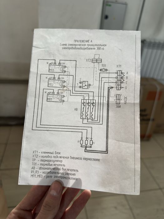 Продам теплотех эвп 6