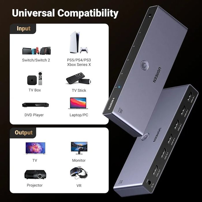 UGREEN 8K 60Hz HDMI Switch 5 in 1 Out, Aluminum, HDR10+, with Remote