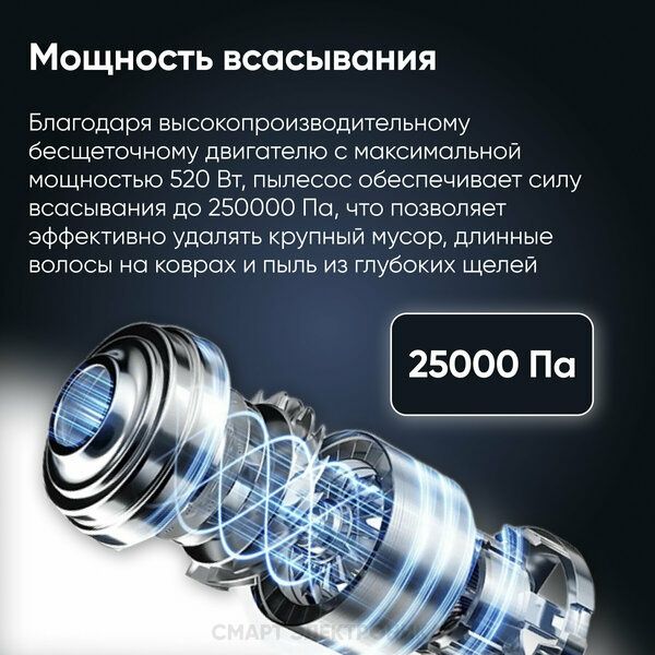 Пылесос вертикальный Xiaomi Vacuum Cleaner G20 Max, D206 (BHR8828EU),