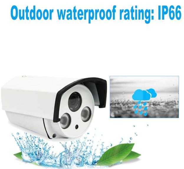 Метална Водоустойчива Далекобойна Камера 3.6~16мм 60Метра НощноВиждане