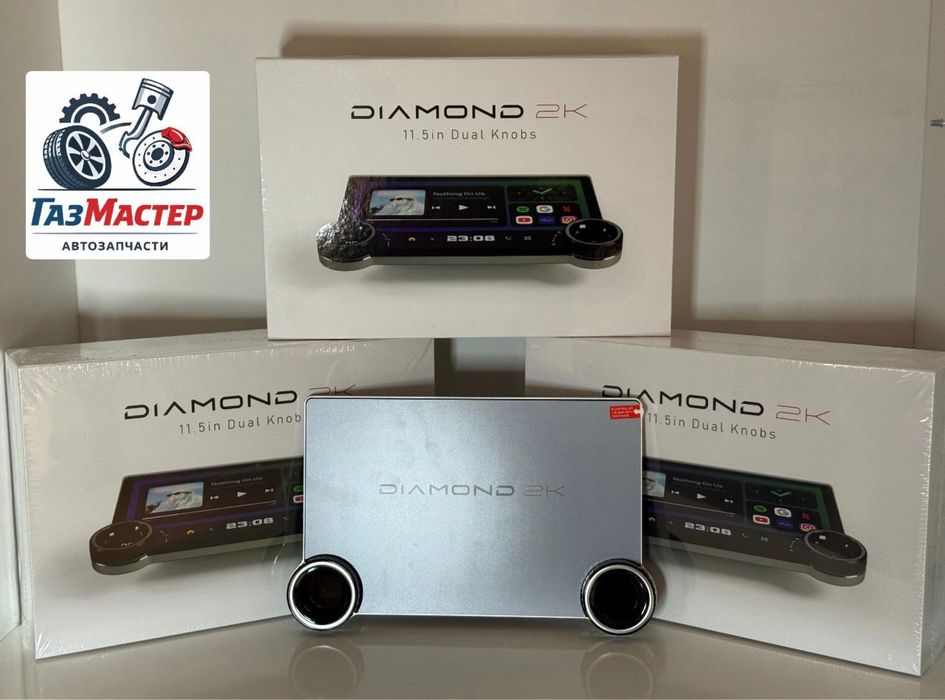 Автомагнитолы андроид