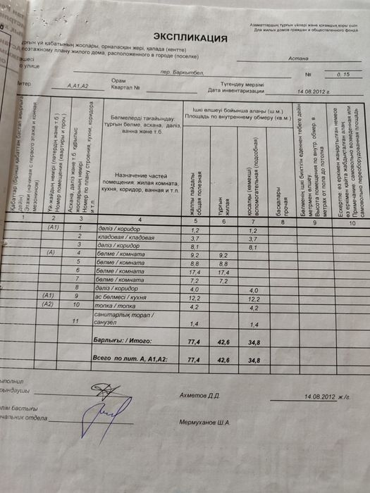 Продам хороший дом