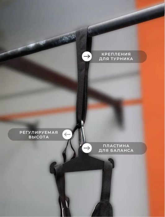 Петля глиссона