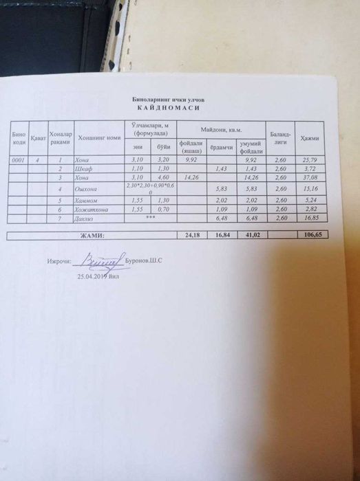 Продаётся квартира 2 комн.  4  этажом Сагдиана 28 дом