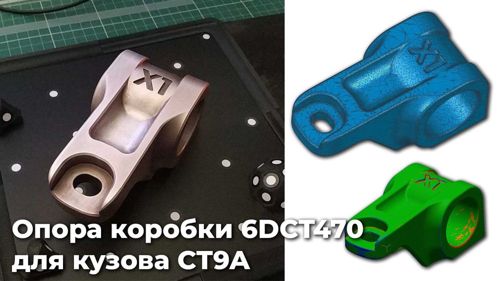 3D Сканирование, моделирование