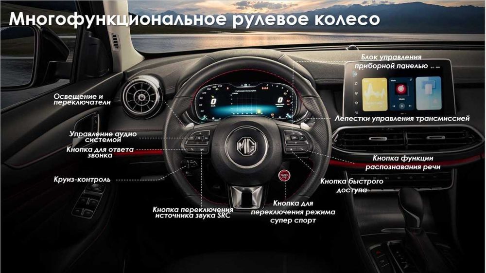 MG HS 5 местный современный кроссовер