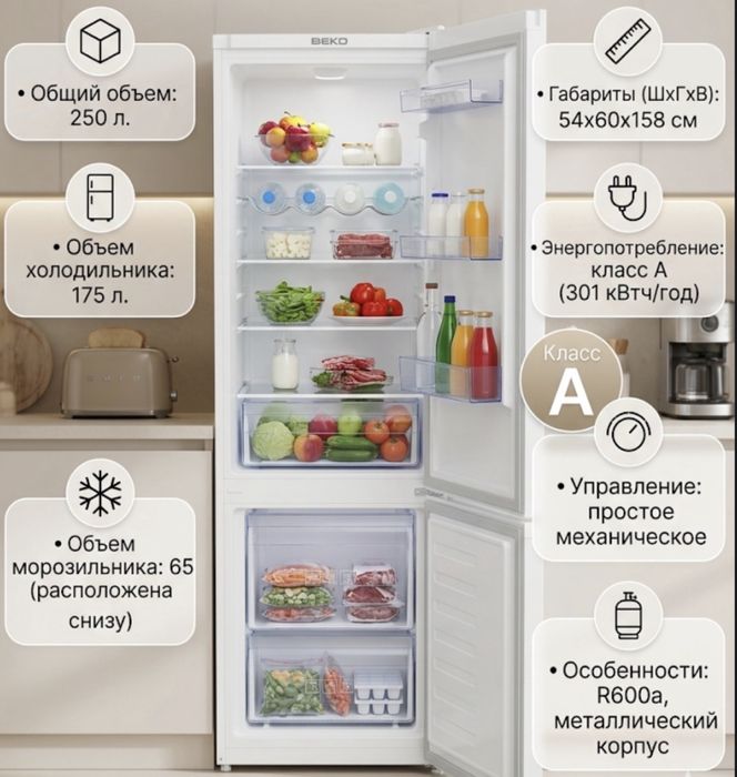 Холодильник BEKO B1RCSK251W белый