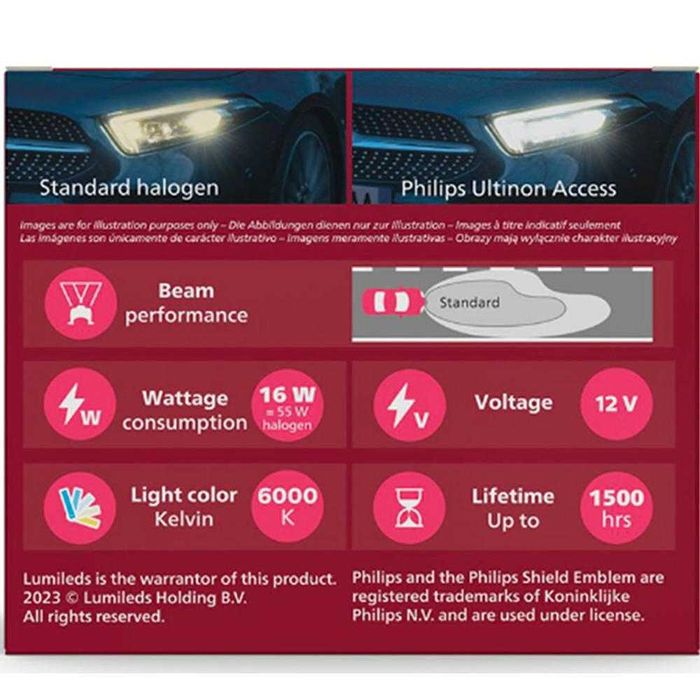 LED крушки PHILIPS H7/H18 Ultinon Access 12V 16W Комплект 2БР.