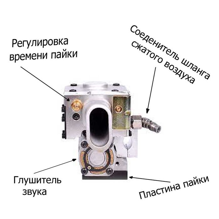 Ручной пневматический утюг для ПЭТ ленты хлопковых кип