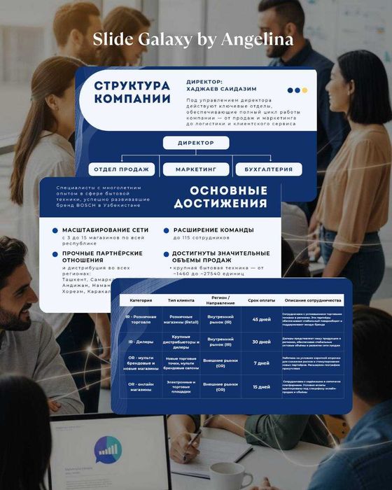 Презентация для переговоров с крупными клиентами