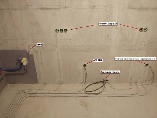 Услуги электромонтажных работ