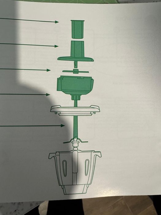 Wunderslicer monsieur cuisine razatoare