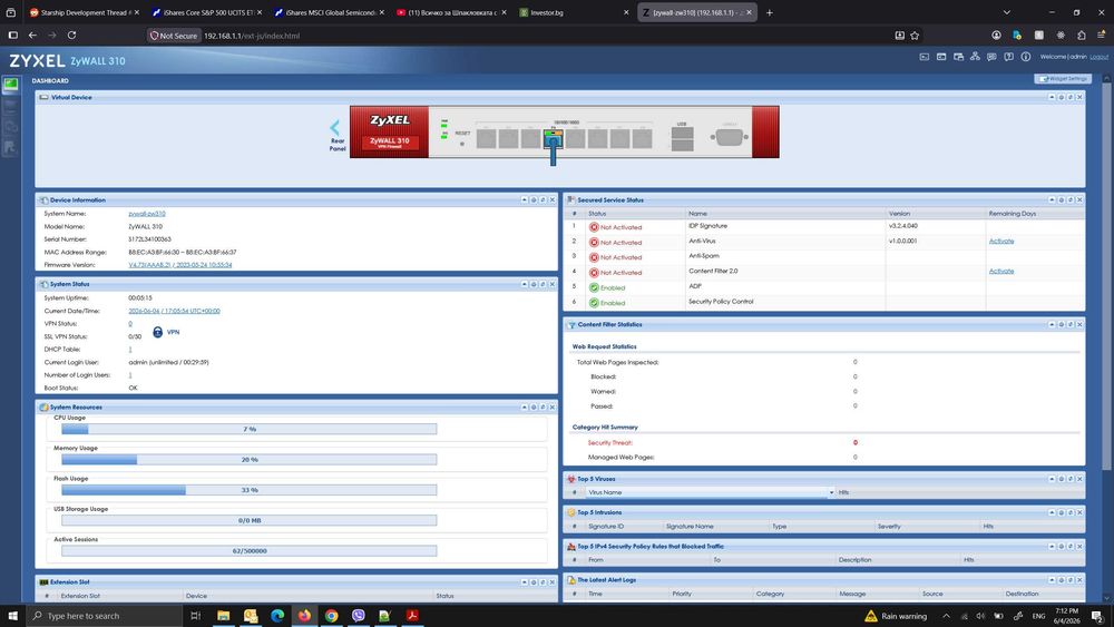 Zyxel ZyWall 310, Firewall Router Unified Security Gateway (USG)
