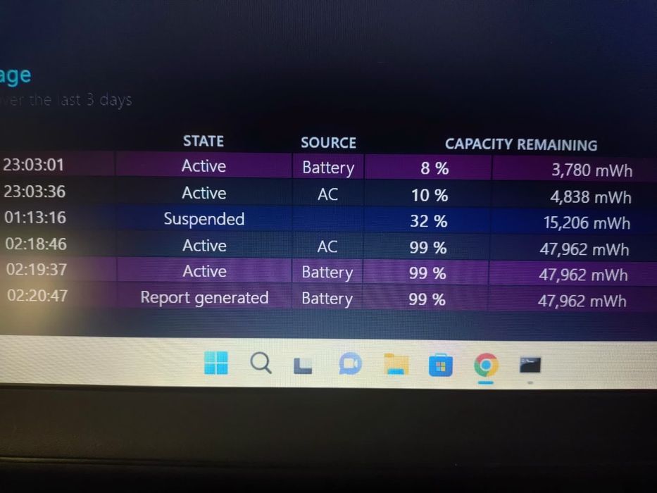 Toshiba Dynabook R734/k i5 4300