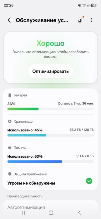 Samsung a36 5g 128гб