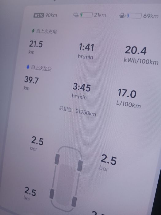 Li 6 max 2024  с пробегом