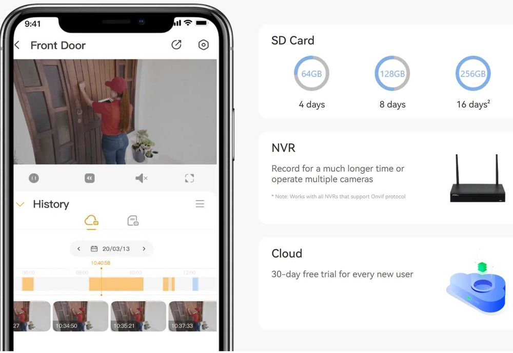 IP камера Imou Bullet 5MP (3K 2880*1620) WiFi камера + Гаранция 24м