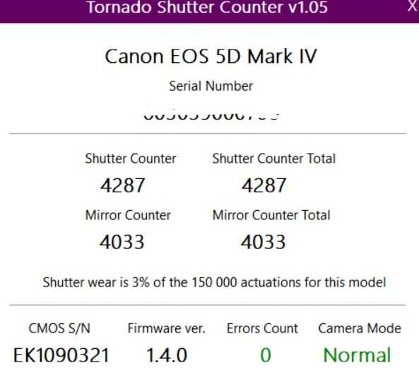 Комплект Canon EOS 5D Mark IV, Canon L и Zeiss обективи + аксесоари