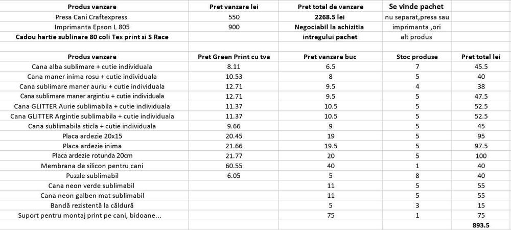 Imprimantă Epson L805+ Presă Căni Craft Express pentru sublimare, dar si materiale gata de sublimare