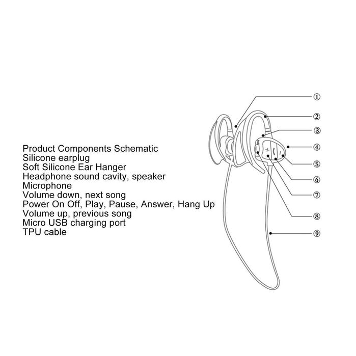 Căști Bluetooth pentru înot subacvatice IPX8 in-ear Bluetooth 5.0 sportive
