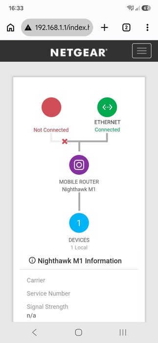 Netgear Nighthawk M1 MR1100 4G+ LTE мобилен Wi-Fi рутер