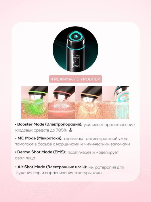 Medicube AGE-R Booster Pro 6-в-1