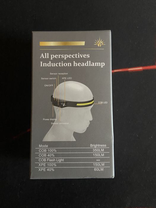 Челник, зареждащ се с USB. Отлична светлина!