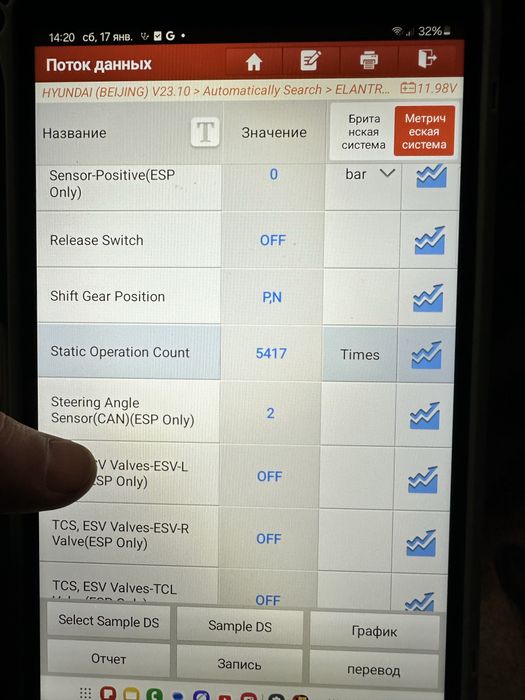 Проверка пробега