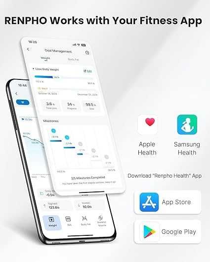 Интелигентна везна за анализ на телесния състав RENPHO Elis 1 ‎26M-B