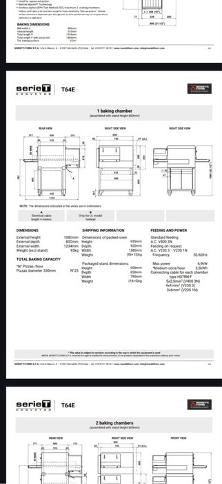 Професионална Пицарка Moretti Forrni