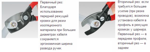 Ножницы для резки кабелей и тросов KNIPEX (Германия)