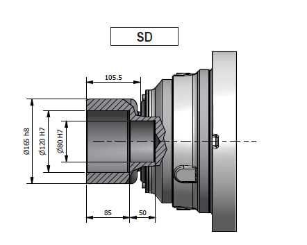 Reductor coaxial sitti