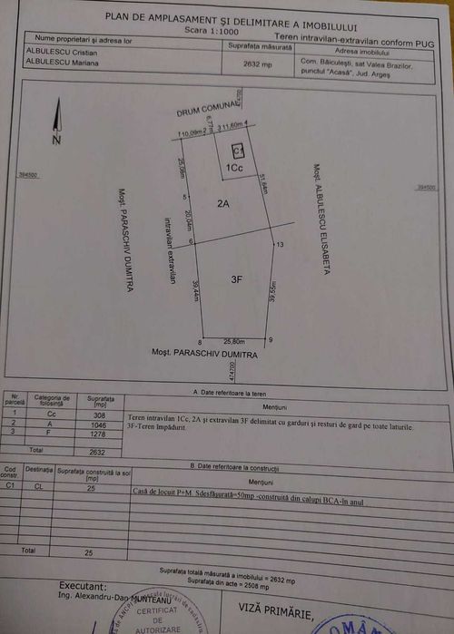 Teren 2600 mp Valea Brazilor-Curtea de Argeș, cu cabana, investitie