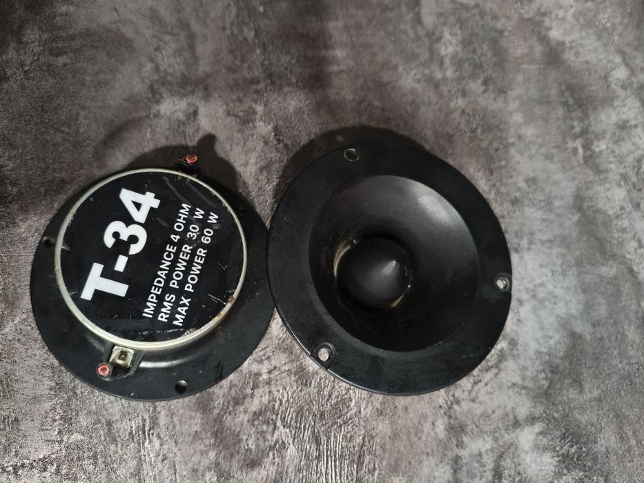 Динамики аура твитт34