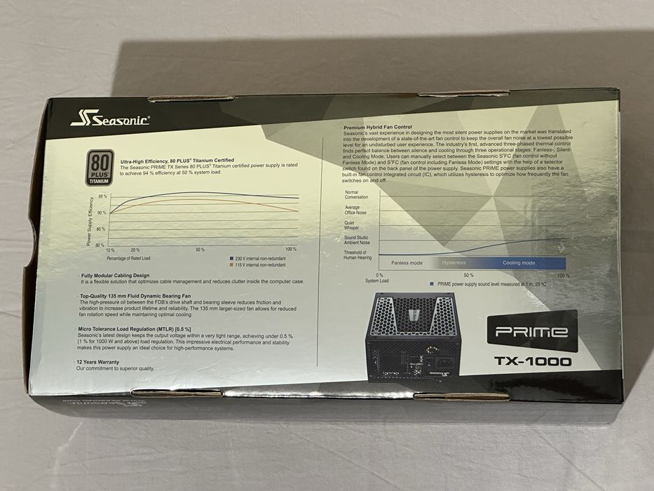 Seasonic PRIME TX-1000 (80+ Titanium Certified 1000W PSU)