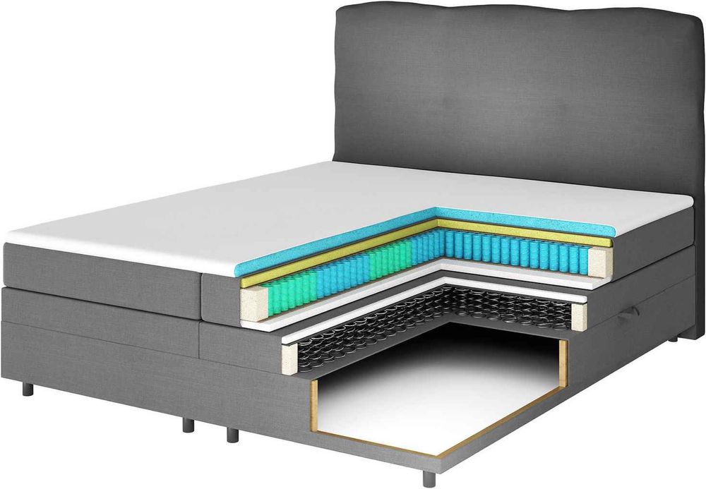 Pat boxspring 200x200 cu saltele incluse