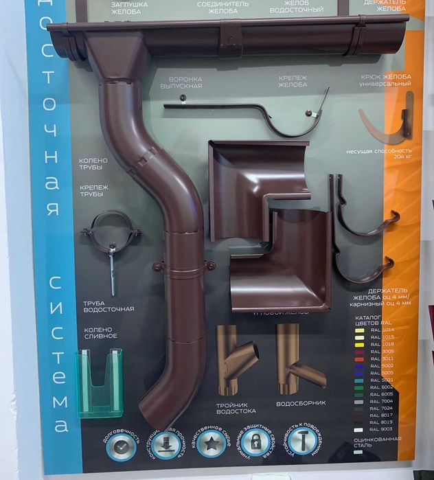 Металлочерепица  Сайдинг Водосток