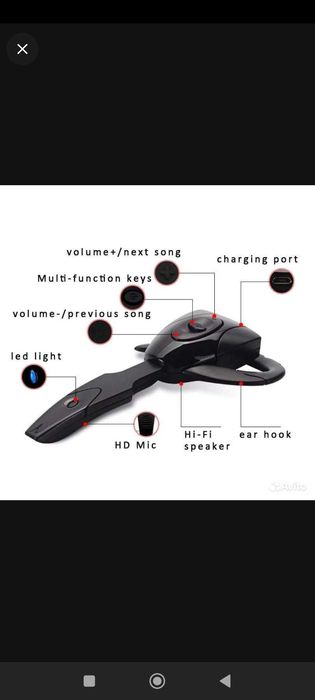 Беспроводные наушники новый в отличном состоянии